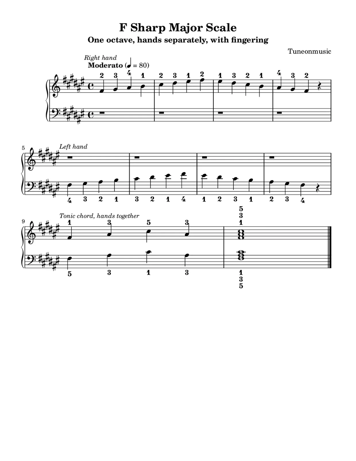 Sheet music page 1, F Sharp Major Scale - Beginner Version