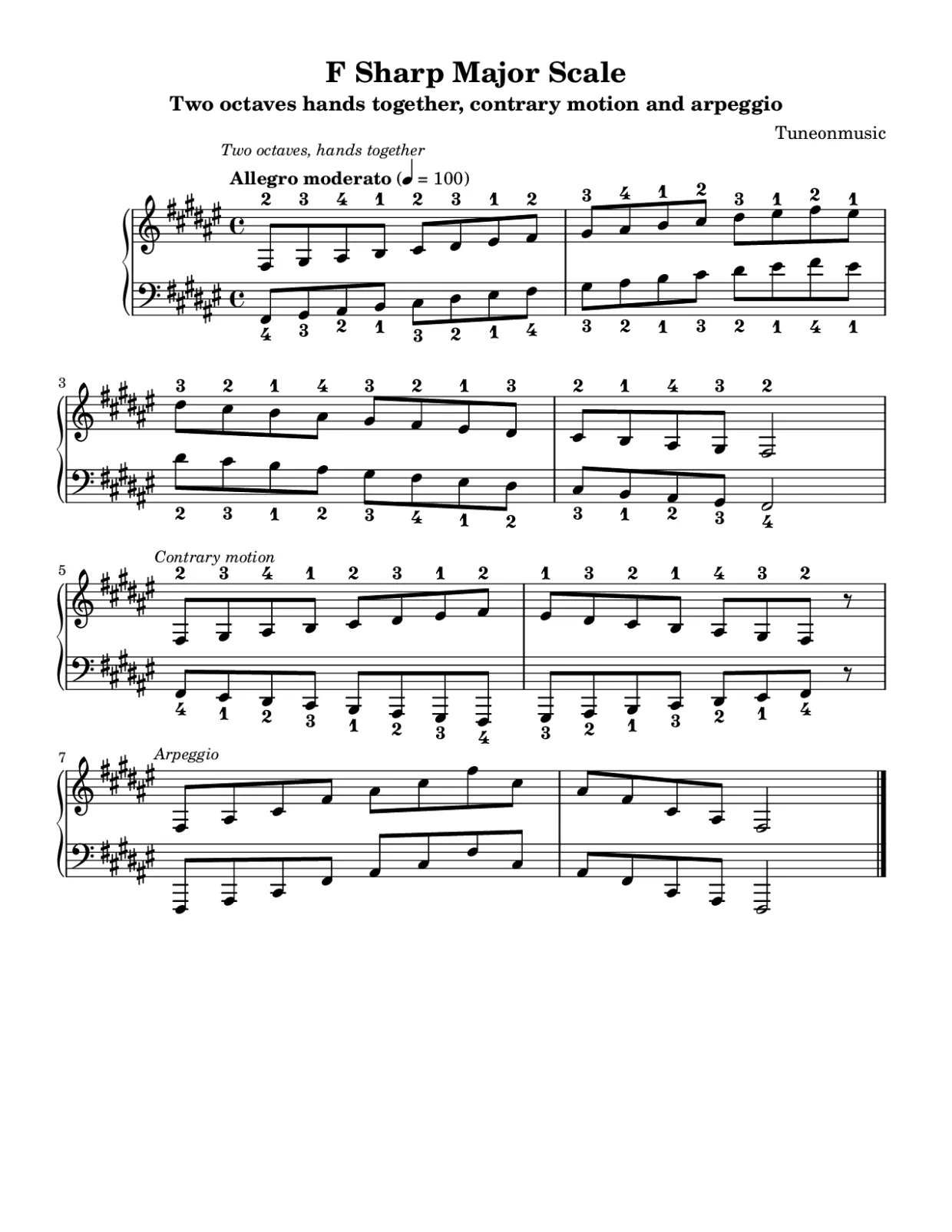 Sheet music page 1, F Sharp Major Scale - Intermediate Version