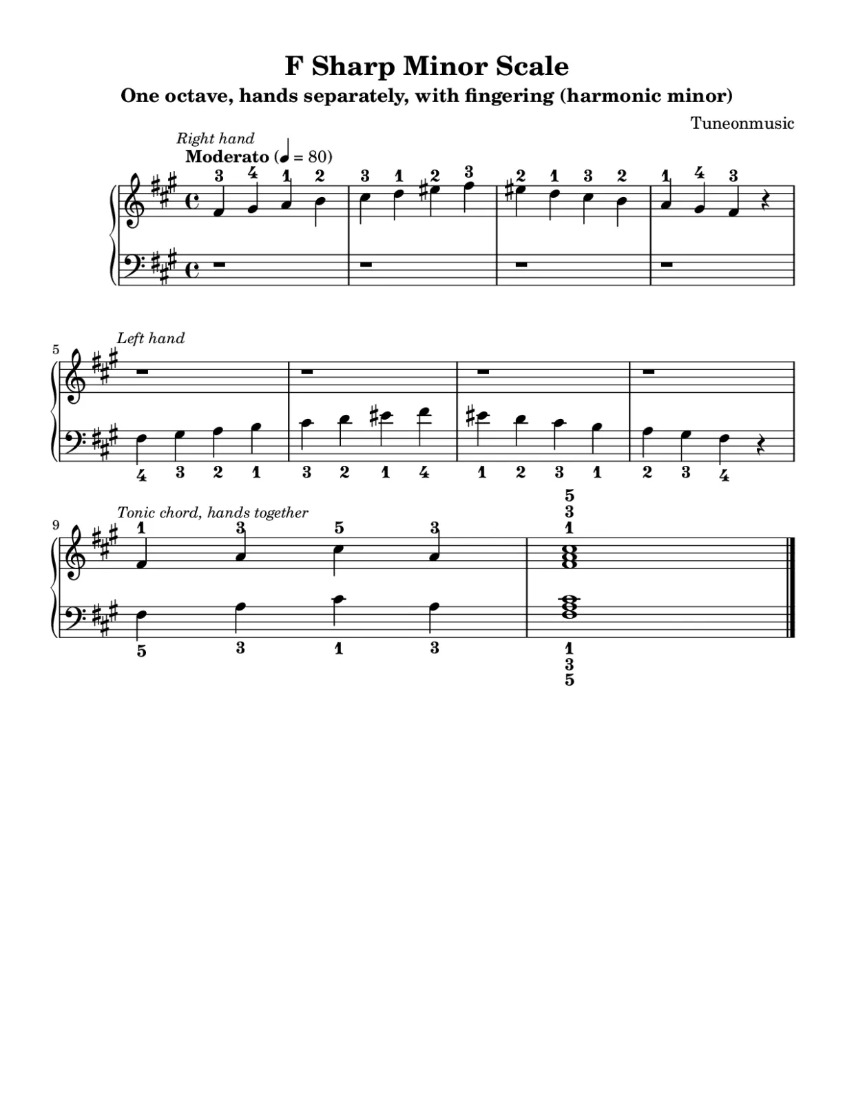 Sheet music page 1, F Sharp Minor Scale - Beginner Version
