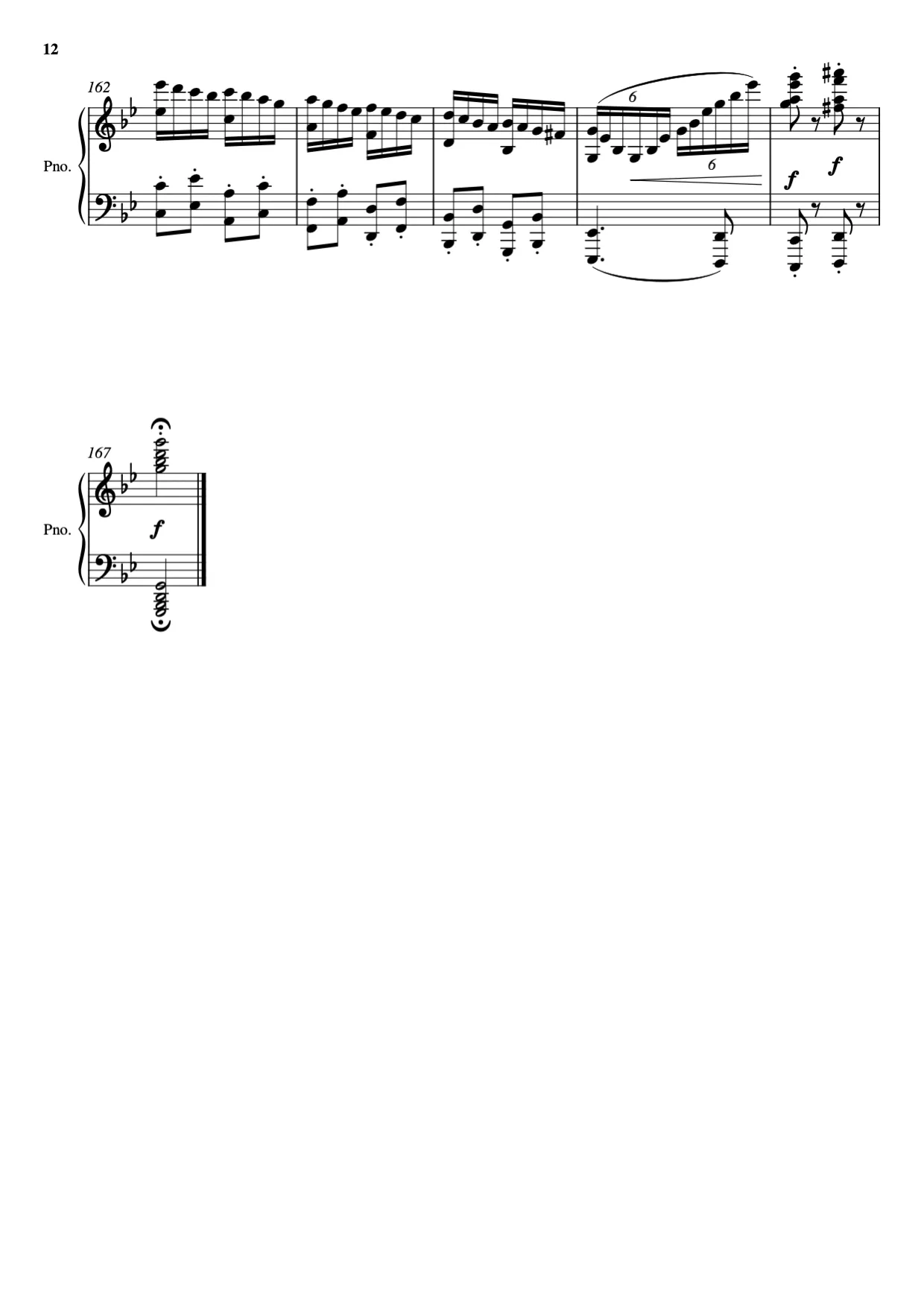 Sheet music page 12 Hungarian Dance No. 5 - Advanced Version