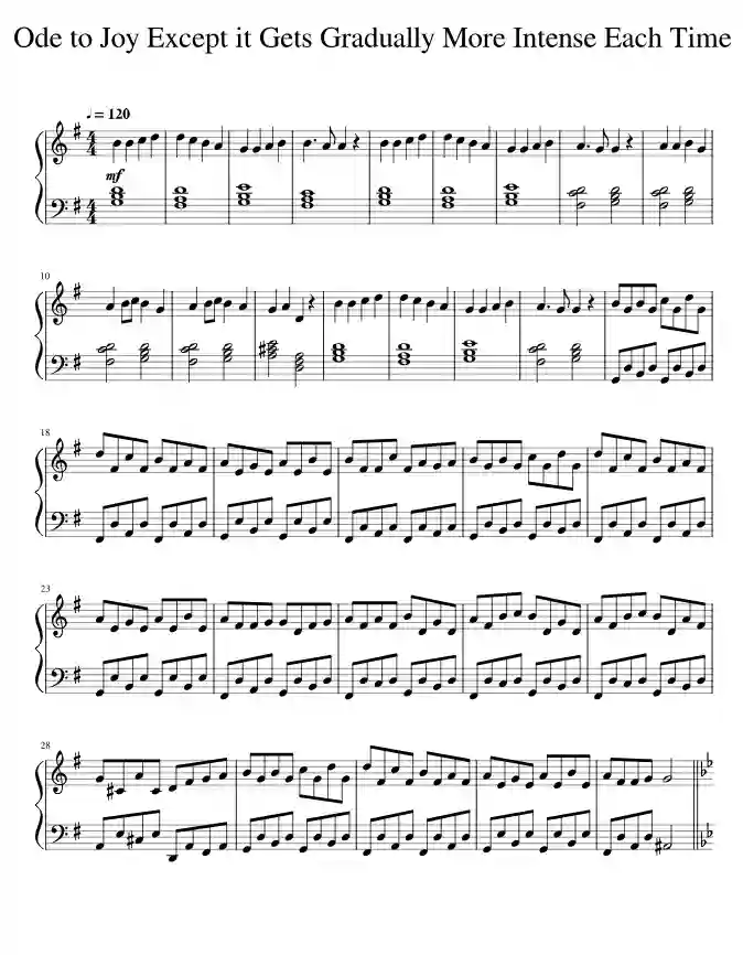 Sheet music page 2 Ode to Joy (Symphony No. 9, Op. 125 in D minor) - Intermediate Version