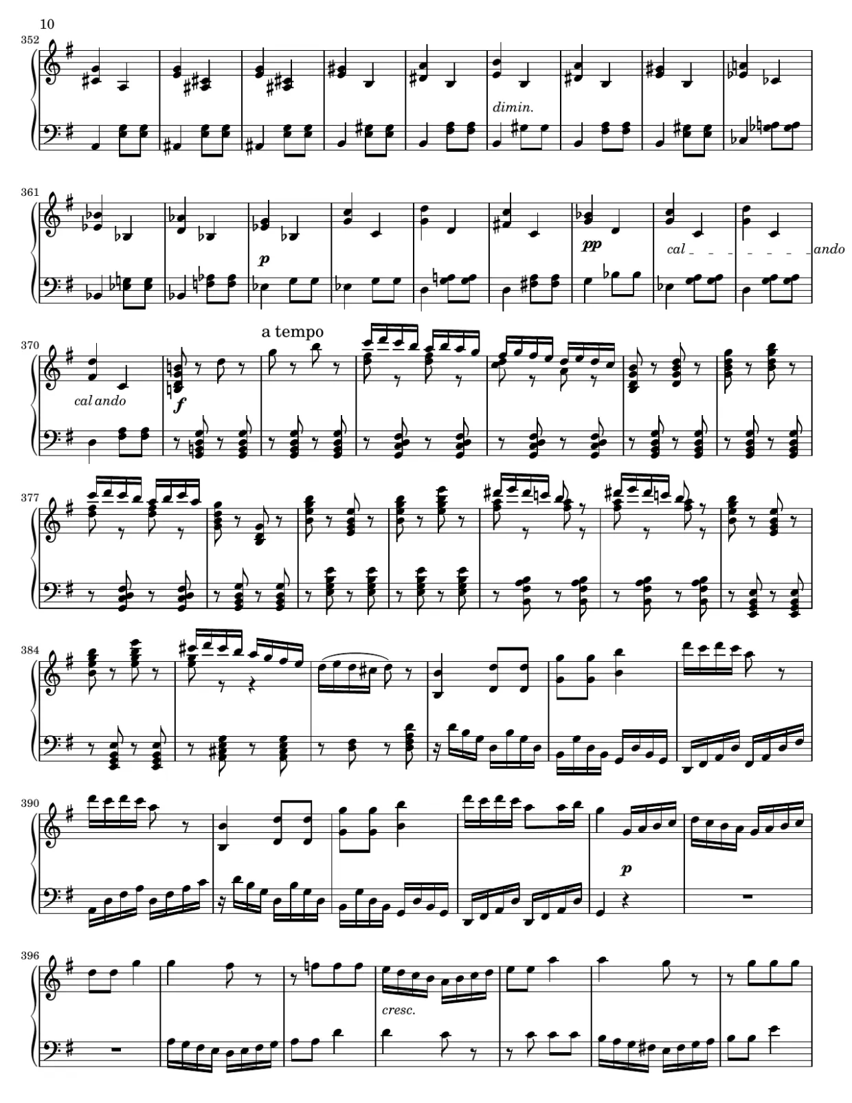 Sheet music page 10, Rage Over a Lost Penny (Rondo a capriccio, Op. 129) - Advanced Version