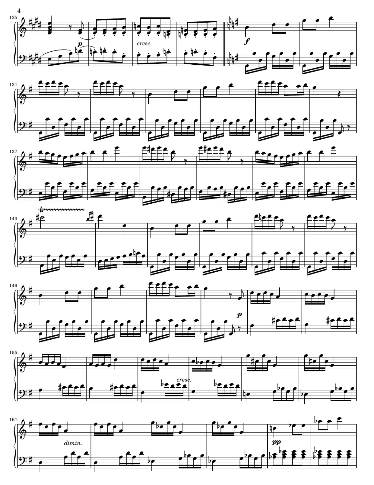 Sheet music page 4, Rage Over a Lost Penny (Rondo a capriccio, Op. 129) - Advanced Version
