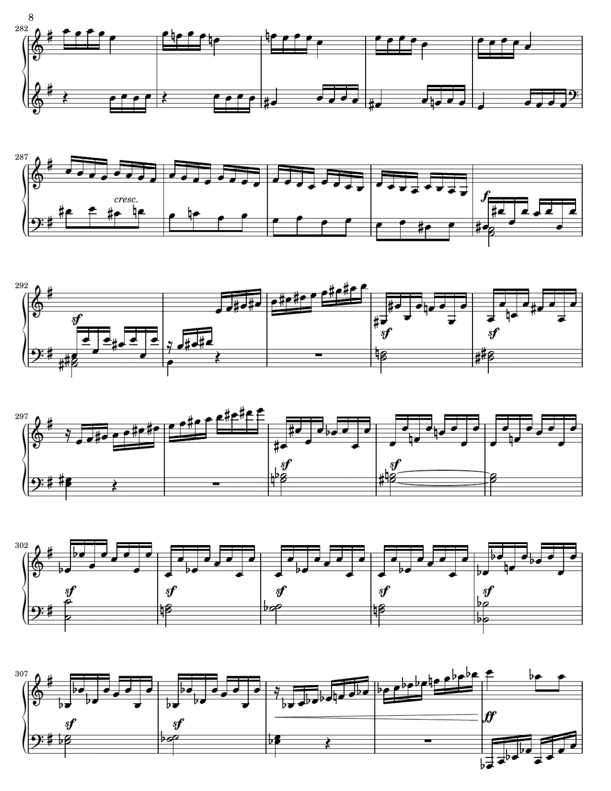 Sheet music page 8, Rage Over a Lost Penny (Rondo a capriccio, Op. 129) - Advanced Version