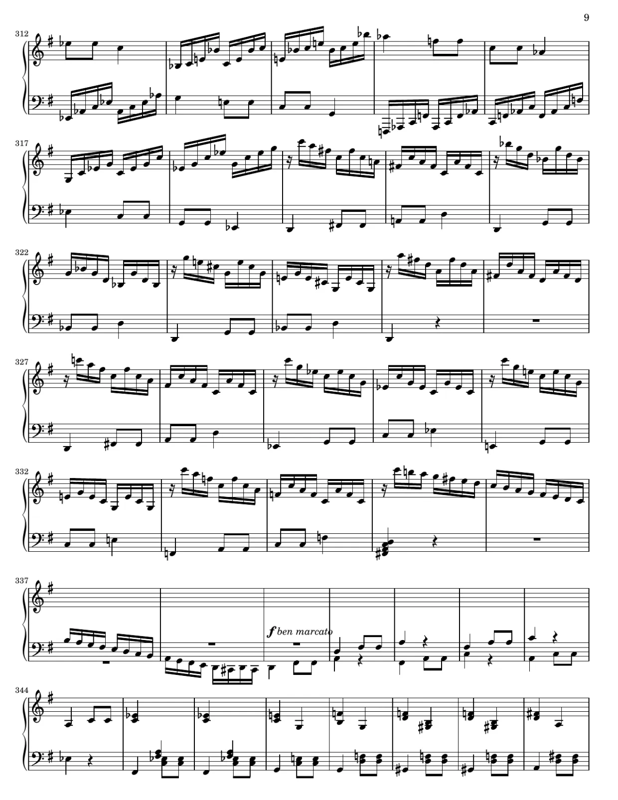 Sheet music page 9, Rage Over a Lost Penny (Rondo a capriccio, Op. 129) - Advanced Version