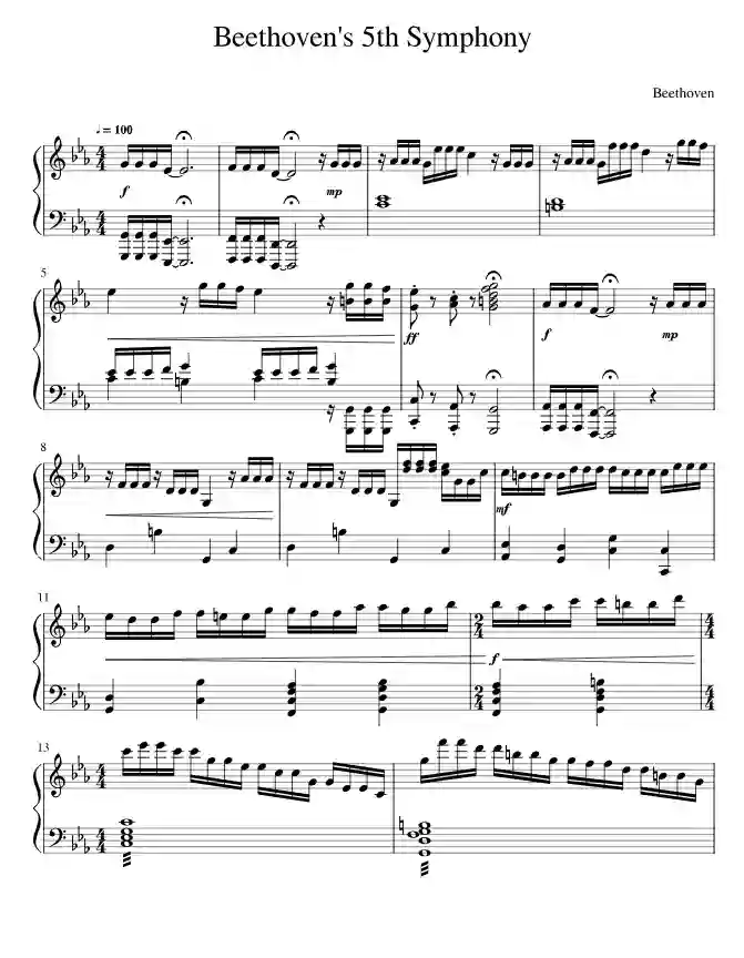 Sheet music page 1 Symphony No. 5 in C minor, Op. 67 - Advanced Version