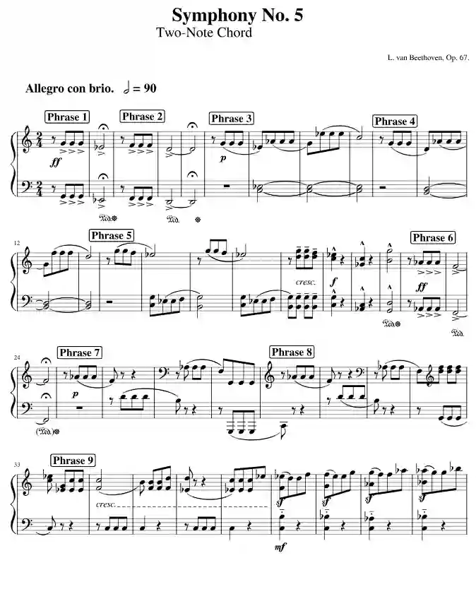 Sheet music page 1 Symphony No. 5 in C minor, Op. 67 - Beginner Version