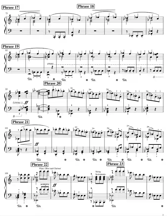 Sheet music page 3 Symphony No. 5 in C minor, Op. 67 - Beginner Version
