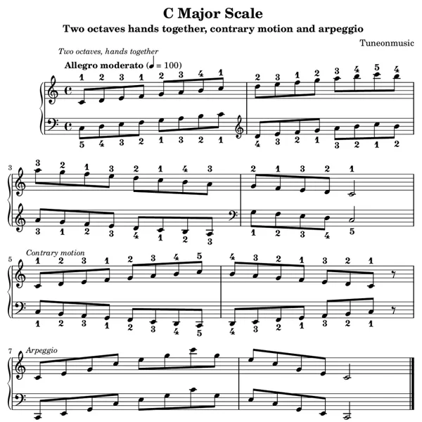 Piano Scales